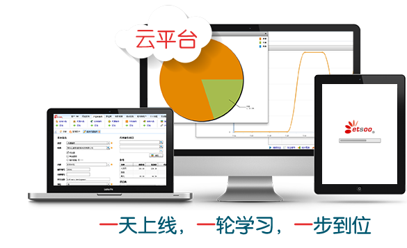 SmartERP 云平台， 10个账号永久免费， 没有任何功能限制。